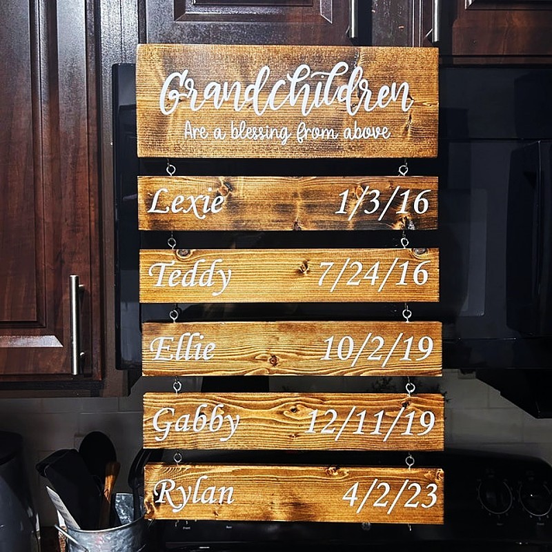 Personalized Grandparent Sign with Grandchildren's Names and Birthdates For Christmas Gift