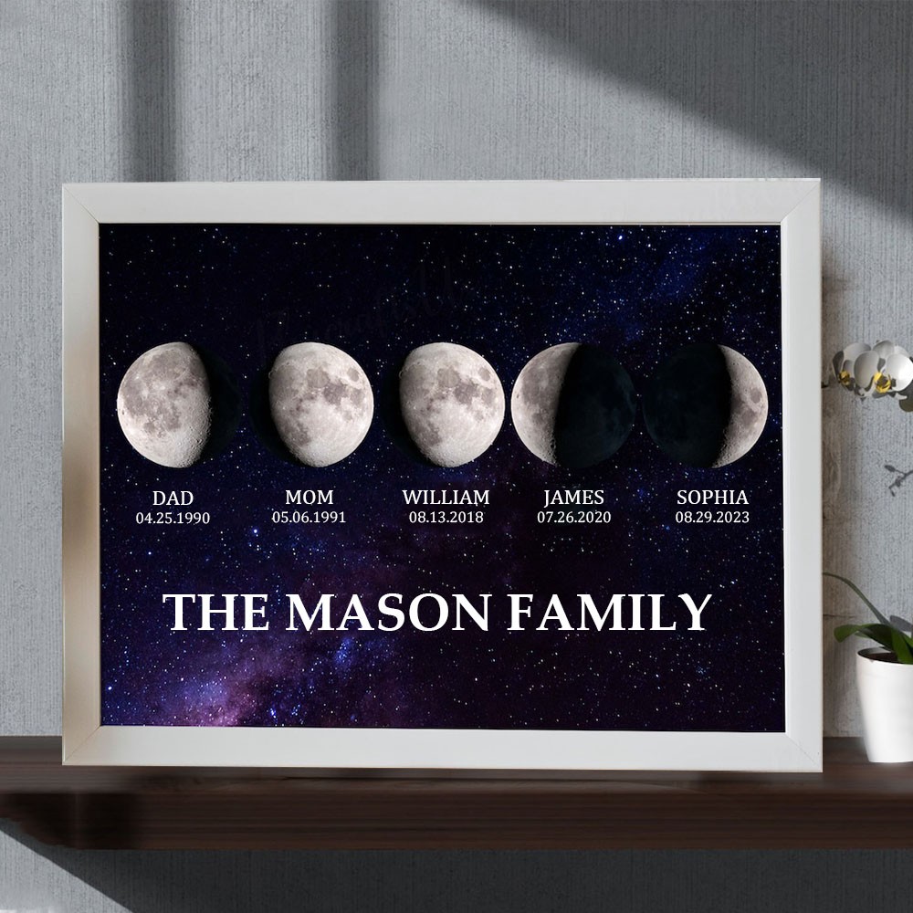 Custom Moon Phase Print Frame With Kids Names Unique Christmas Family Gift Ideas