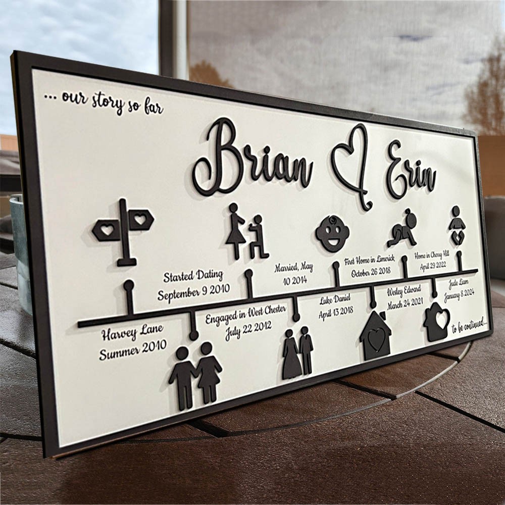 Personalized Love Story Timeline Decor Home Wall Art For Couple Valentine's Day Anniversary Gift