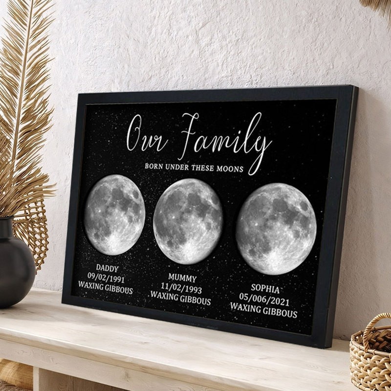 Custom Moon Phase Print Frame With Kids Names For Mom Grandma Family Christmas Gift