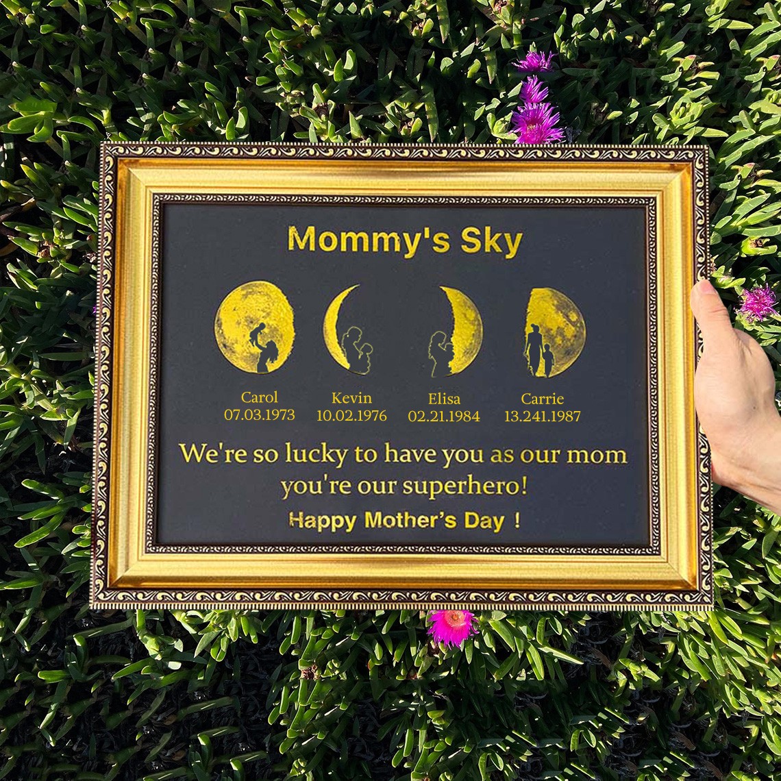 Custom Mommy's Sky Moon Phase Art Frame For Mother's Day Gift