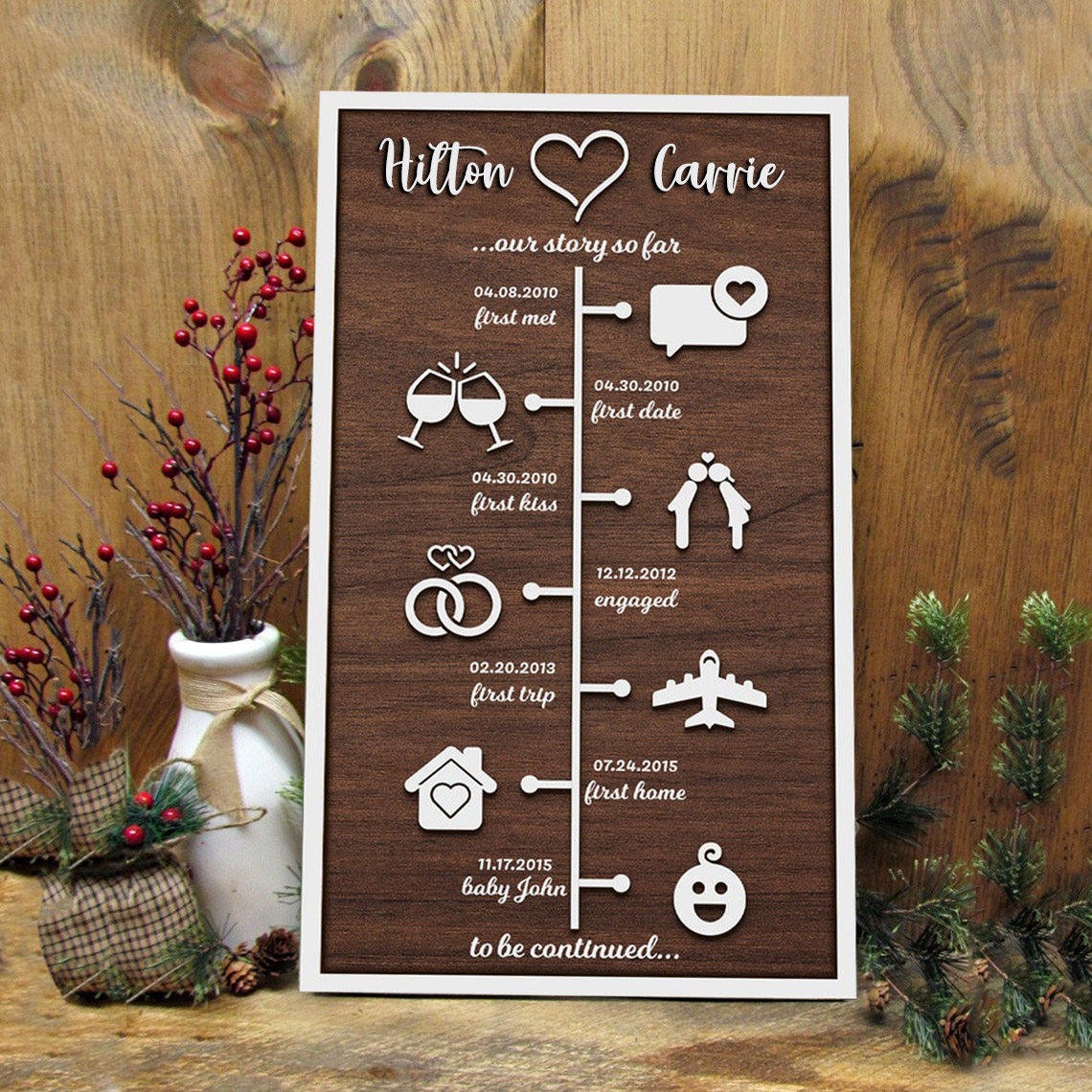 Personalized Our Love Story Wood Sign Home Decor For Couple Wife Valentine's Day Anniversary Gift