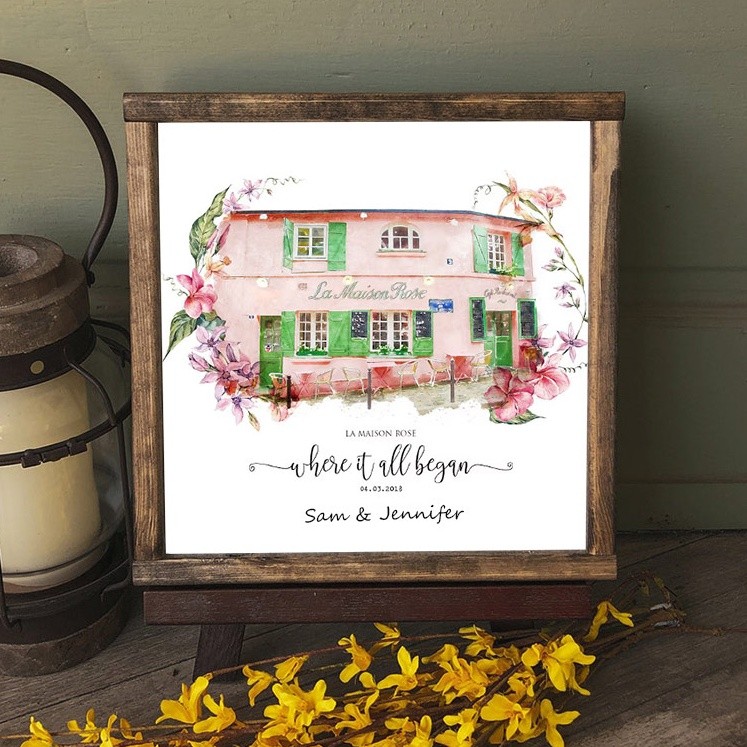 Where It All Began Custom Watercolor House Hand Painted Portrait From Photo For Valentine's Day Anniversary Gift