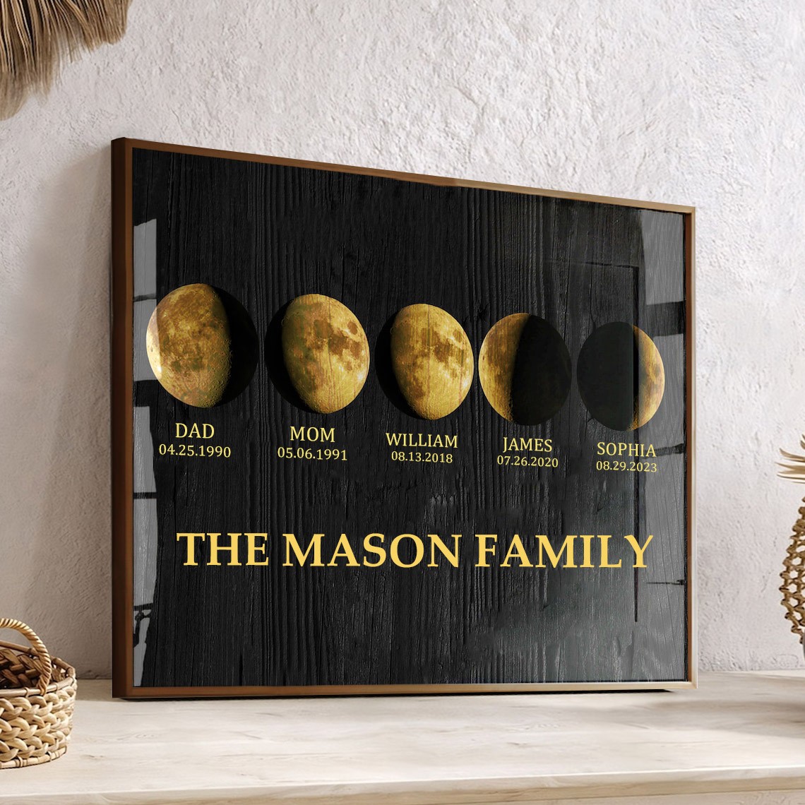 Custom Moon Phase Frame With Kids Names For Christmas Family Gift