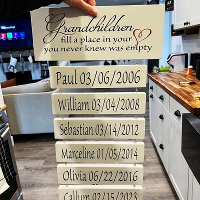 Personalized Grandparent Sign with Grandchildren's Names and Birthdates For Christmas Gift