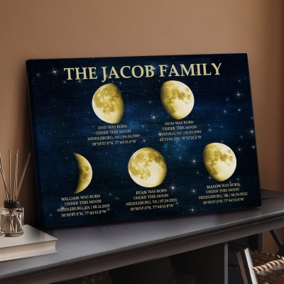 Custom Family's Universe Moon Phase Print Frame With Kids Names For Christmas Gift