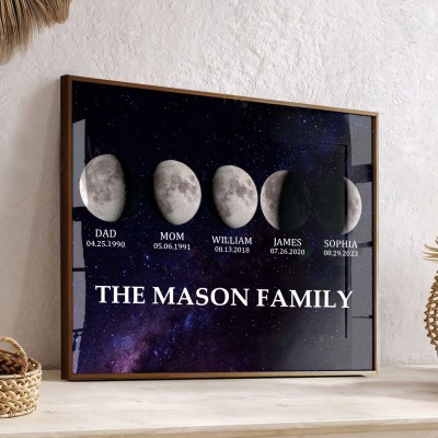 Custom Moon Phase Print Frame With Kids Names Unique Christmas Family Gift Ideas