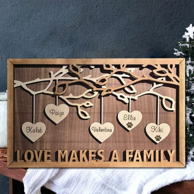 Personalized Wooden Family Tree Sign For Christmas Family Anniversary Gift