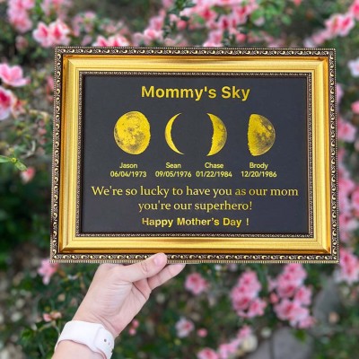 Custom Mommy's Sky Moon Phase Frame With Kids Names For Christmas Gift