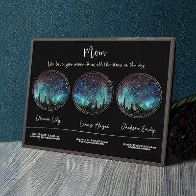 Personalized Star Map By Date Night Sky Constellation Wood Sign For Mom Christmas Gift