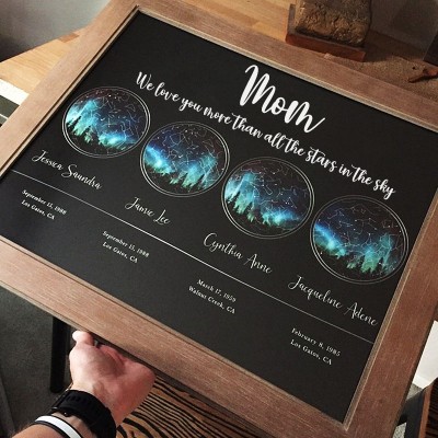 Personalized Star Map By Date Night Sky Constellation Wood Sign For Mom Grandma Christmas Gift