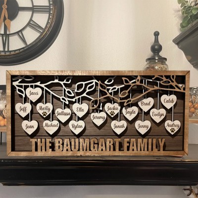 Personalized Wooden Family Tree Sign For Christmas Family Anniversary Gift