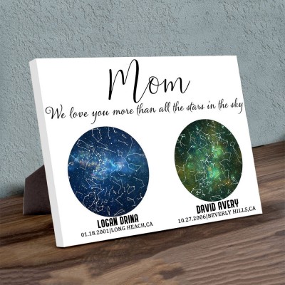 Personalized Star Map By Date Night Sky Constellation Wall Art Wood Sign For Mom Christmas Gift