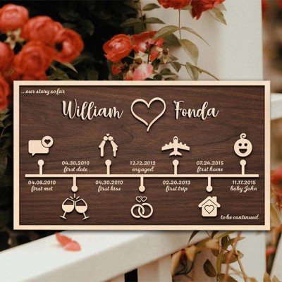 Personalized Our Love Story Wood Sign Home Decor For Couple Wife Valentine's Day Anniversary Gift