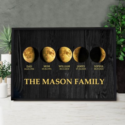 Custom Family's Galaxy Moon Phase Print Frame With Kids Dates For Gift Ideas