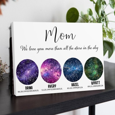 Personalized Star Map By Date Night Sky Constellation Wall Art Wood Sign For Mom Christmas Gift