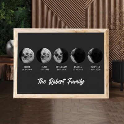 Custom Family's Universe Moon Phase Print Frame With Kids Dates For Gift Ideas